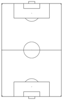 サッカー フィールド 図